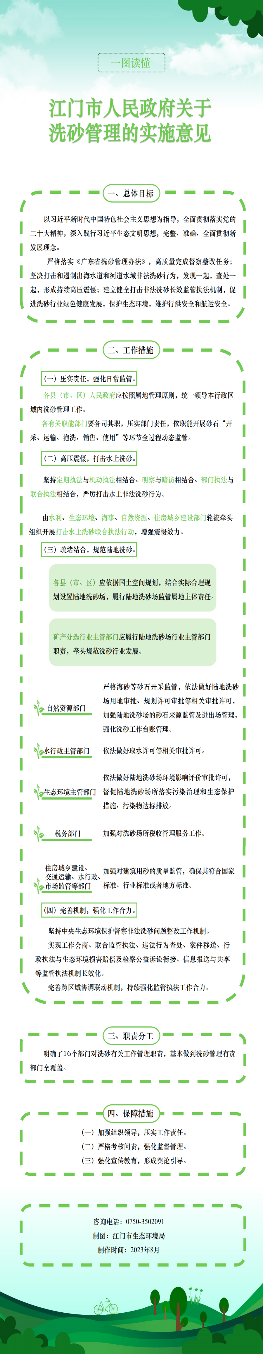 一图读懂《51吃瓜
关于洗砂管理的实施意见》【报】.png