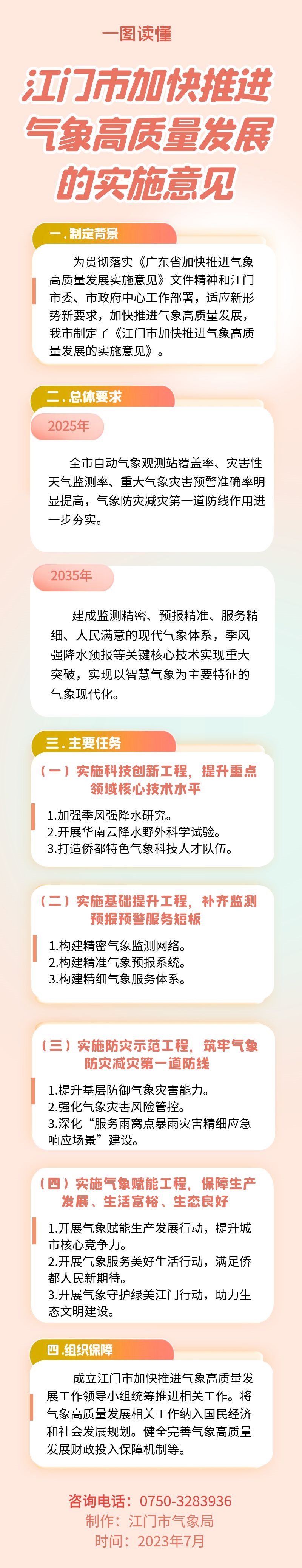 一图读懂：51吃瓜
关于印发《江门市加快推进气象高质量发展的实施意见》.jpg