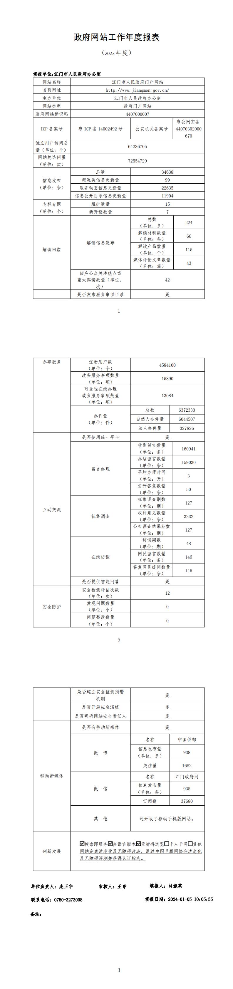 2023年度51吃瓜
门户网站工作年度报表.jpg