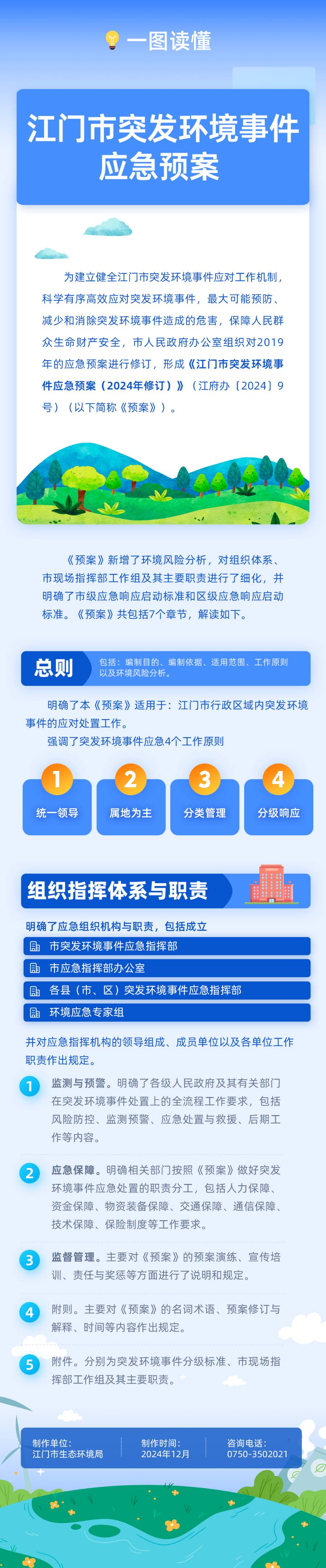 V4.一图读江门市突发环境事件应急预案.png