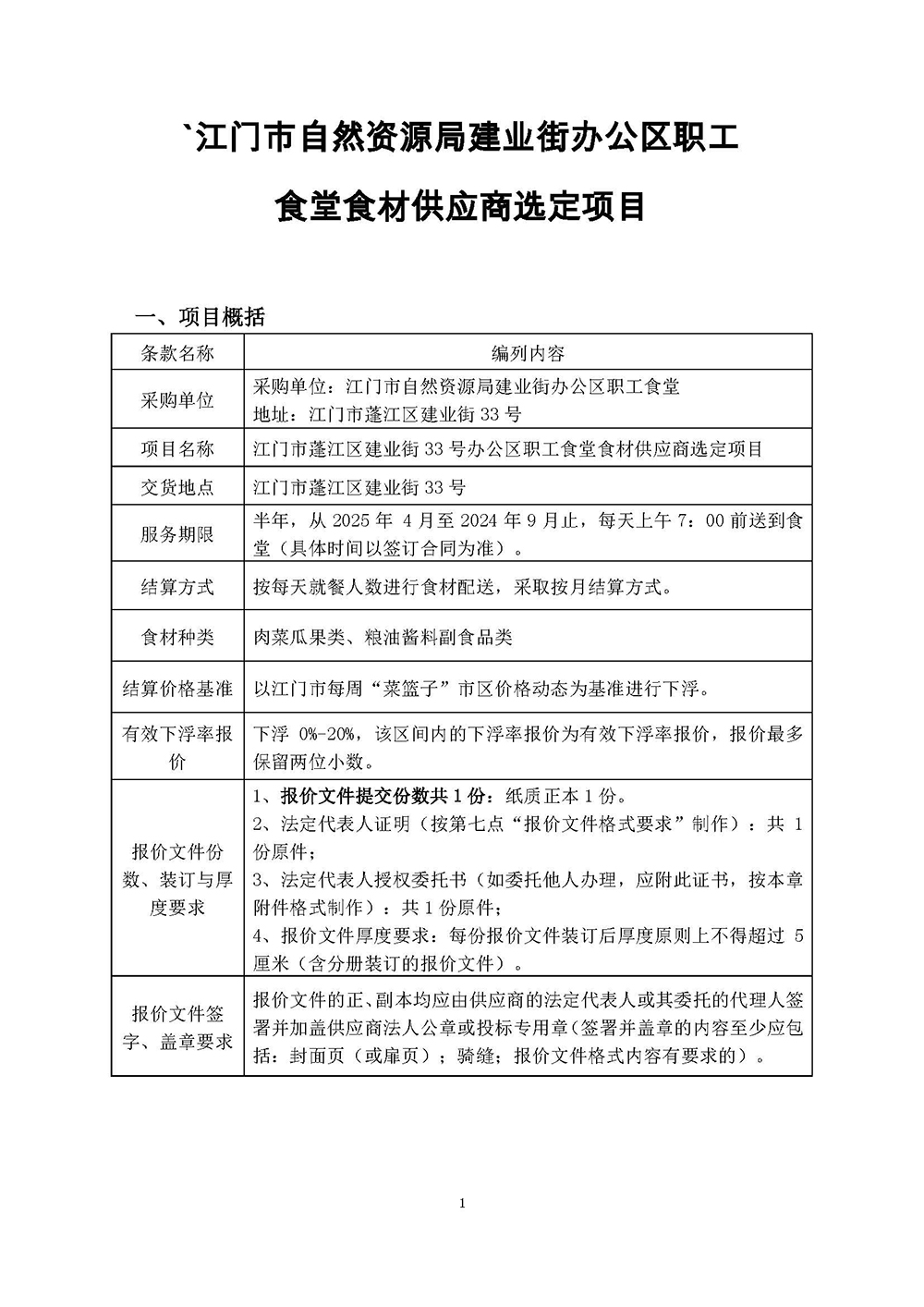 （2025年度）江门市自然资源局建业街办公区职工食堂食材供应商选定项目_页面_01.jpg