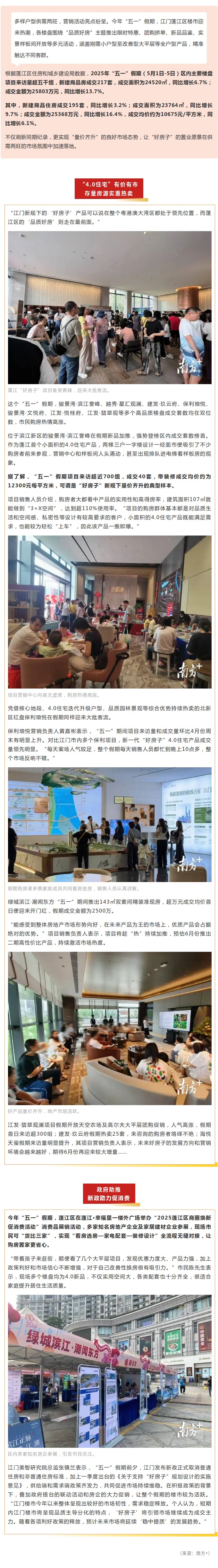 成交破2.5亿元，江门蓬江“五一”假期楼市量价齐升.jpg