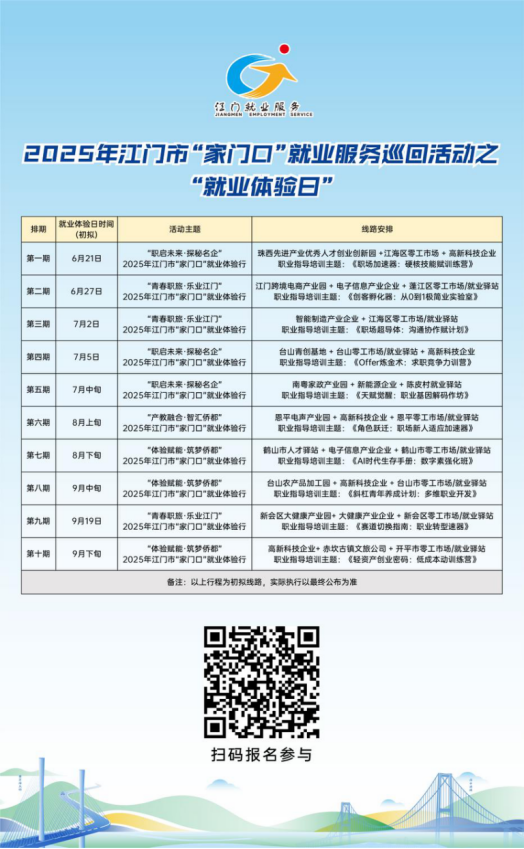 江门市“十城百校”系列活动之校园巡回宣讲  广州华商职业学院（江门校区）专场圆满落幕785.png