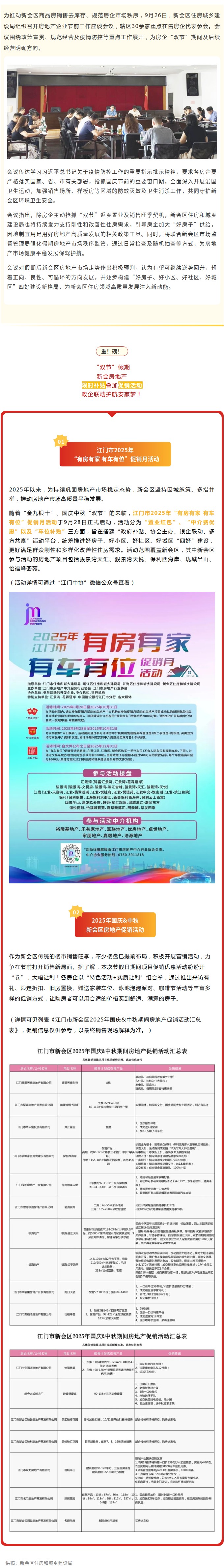 新会房地产限时补贴叠加促销活动！.jpg