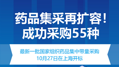 图表：药品集采再扩容！成功采购55种