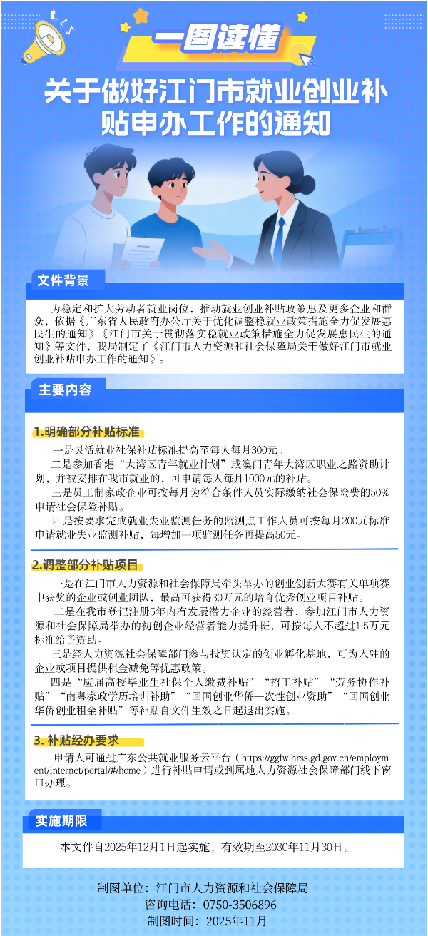 政策图解.png
