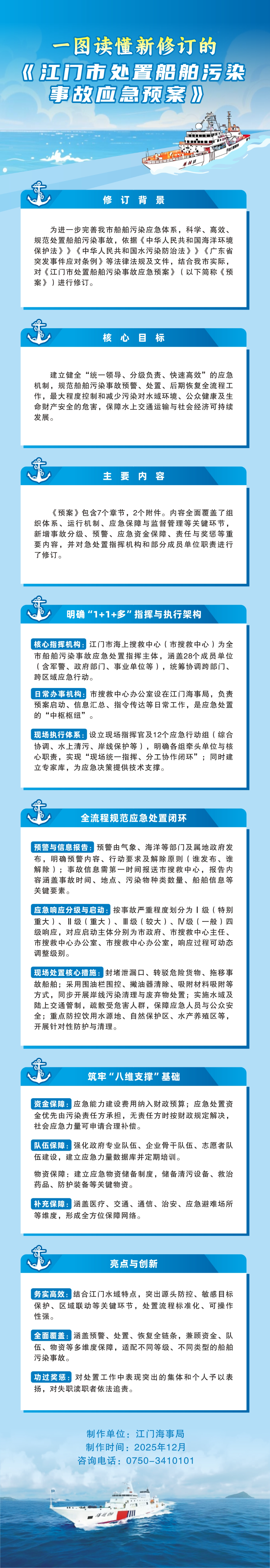 一图读懂新修订的《江门市处置船舶污染事故应急预案》.jpg