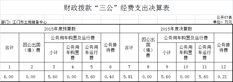 2015-7.png 2015-7.png