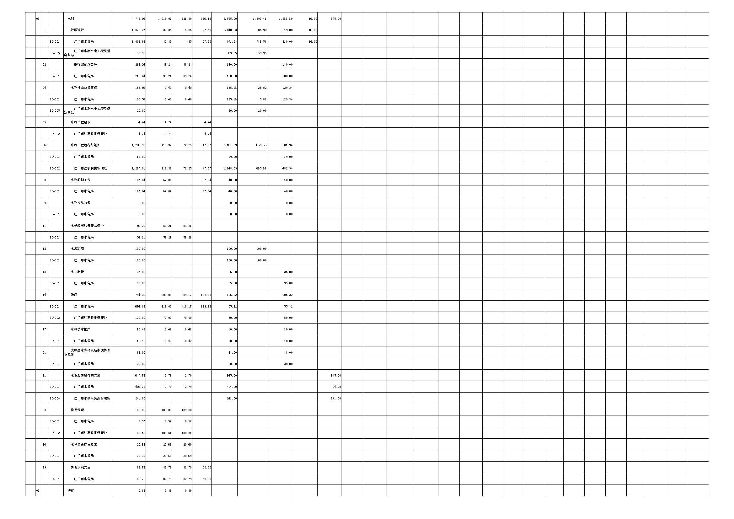 表4_页面_2.JPG 表4_页面_2.JPG