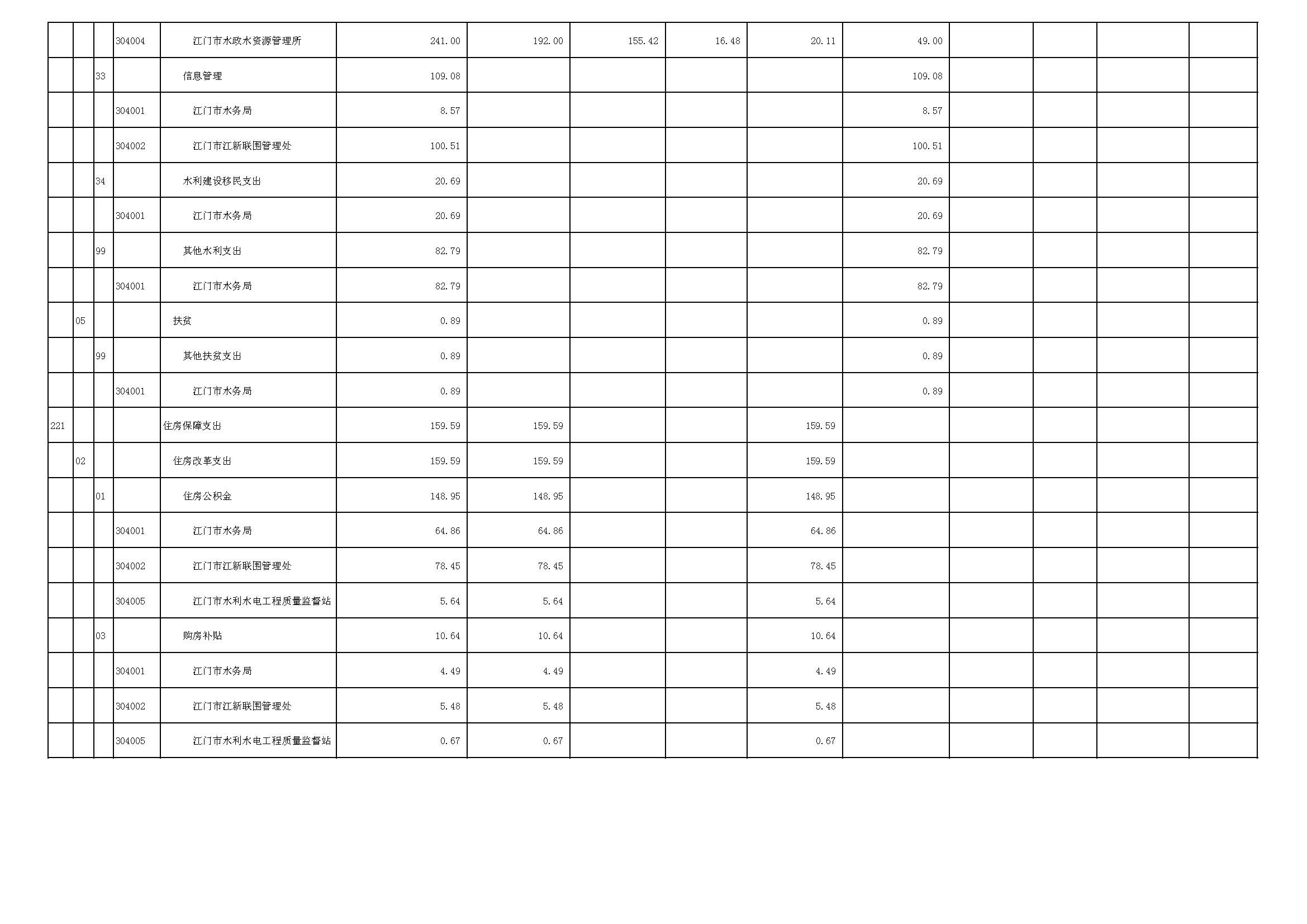 表5_页面_4.JPG 表5_页面_4.JPG