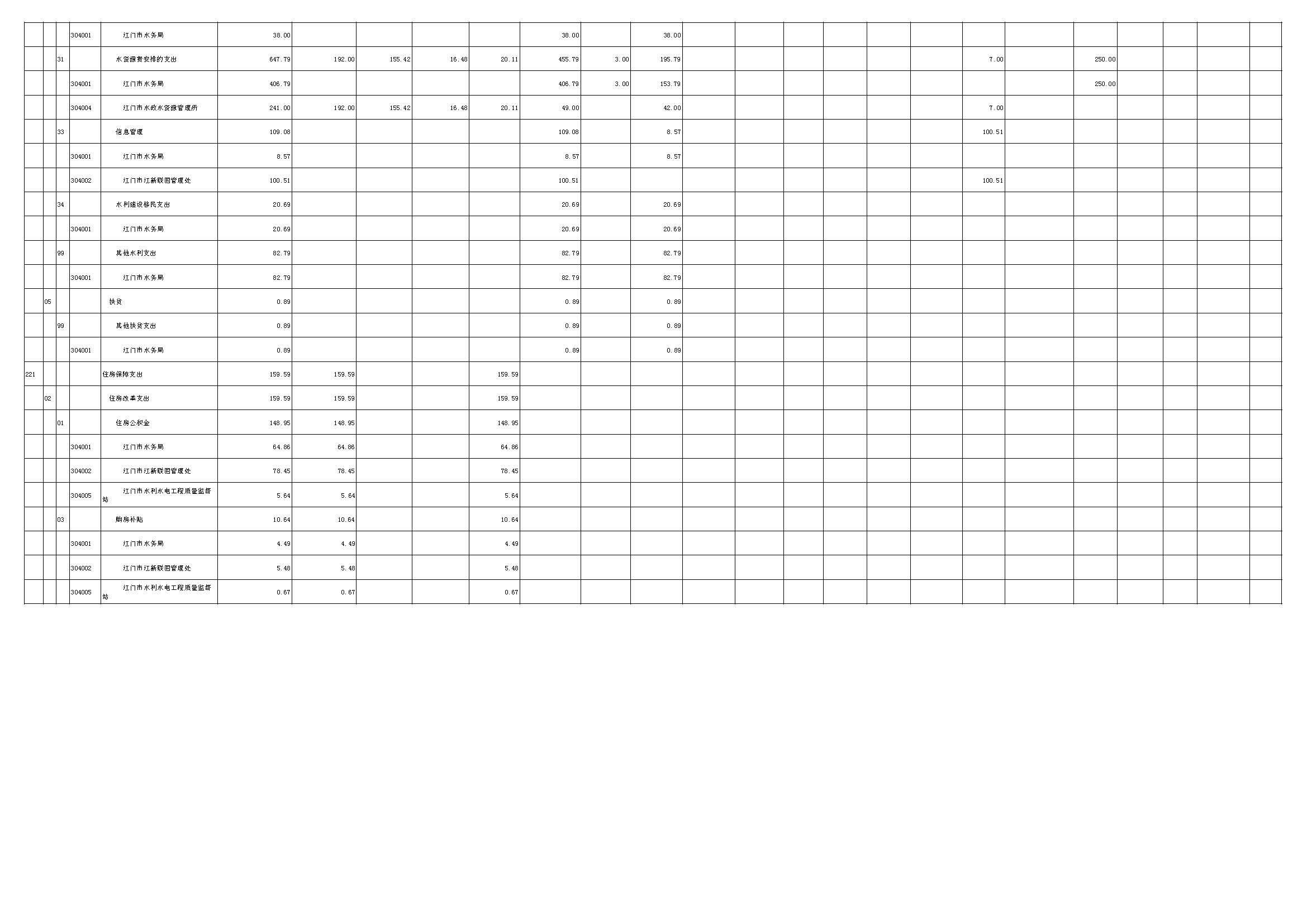 表6_页面_3.JPG 表6_页面_3.JPG