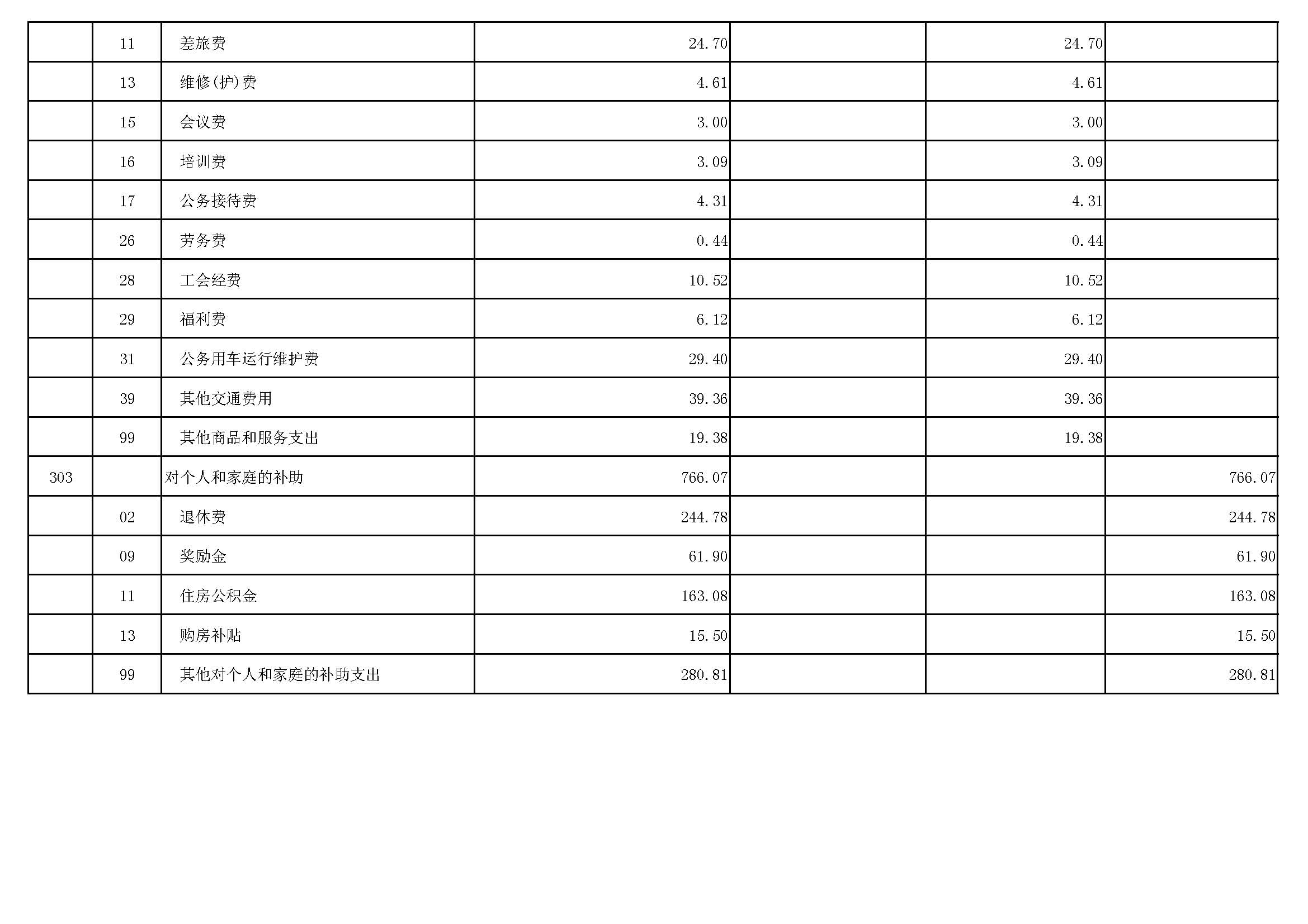 表6_页面_2.JPG 表6_页面_2.JPG