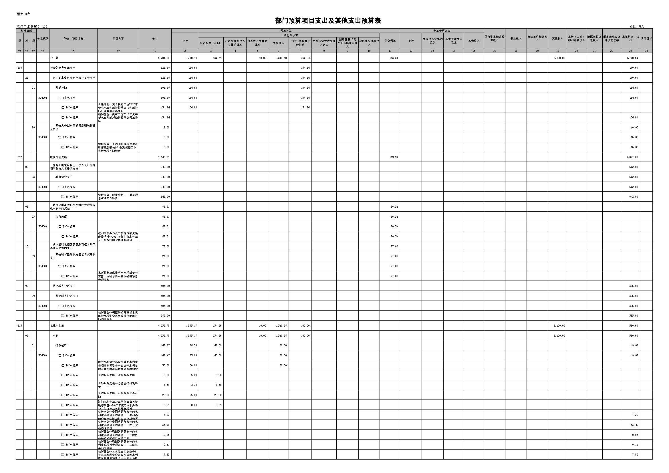 表10_页面_1.JPG 表10_页面_1.JPG